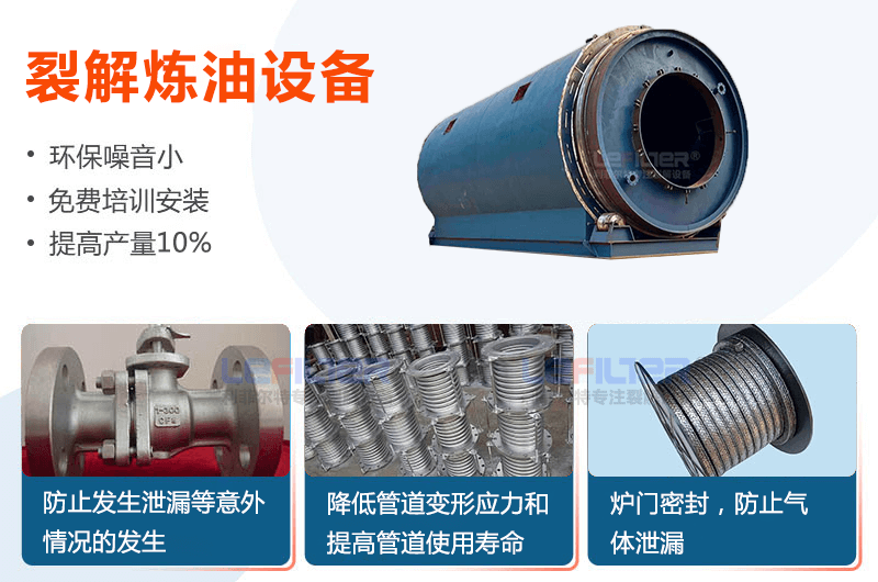 廢輪胎煉油設備安全嗎？