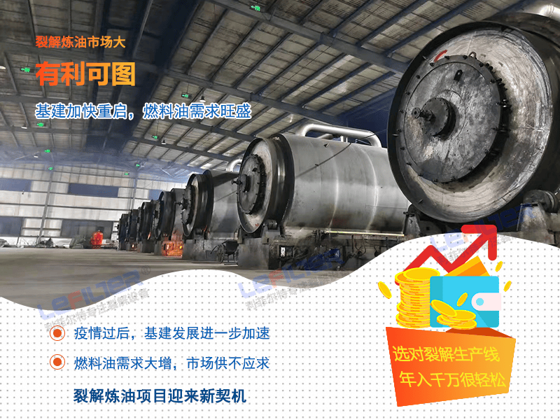 你知道輪胎煉油的利潤(rùn)有多大嗎？