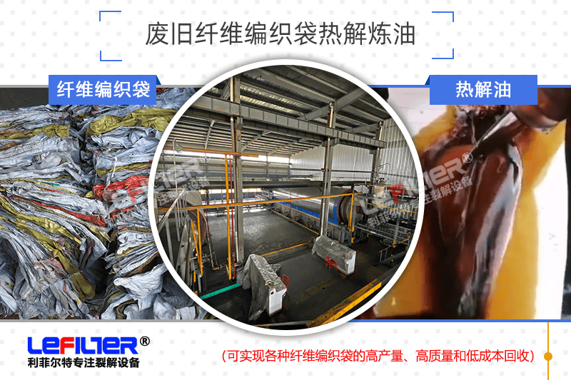 廢舊編織袋熱解處理后能得到多少油？