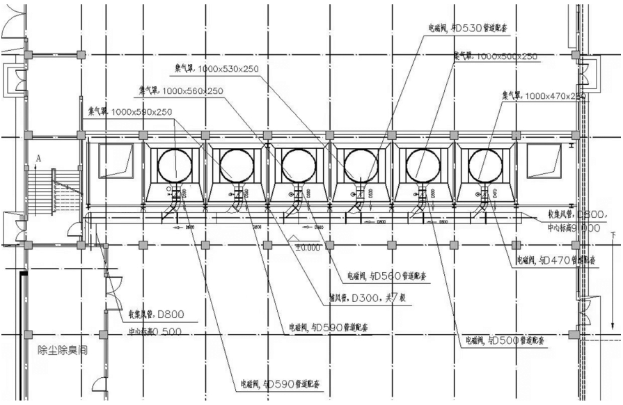 改造后末端除臭收集風管布置圖 改造后末端除臭收集風管布置圖