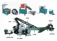 廢塑料、廢輪胎連續(xù)式處理工藝特點(diǎn)