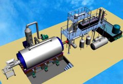 廢輪胎裂解煉油的詳細過程