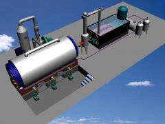 廢舊輪胎變廢為寶之熱裂解處理